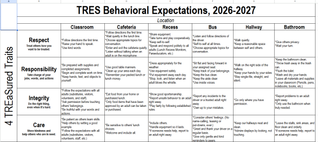 Behavior Expectations